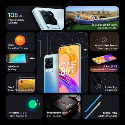 REALME 8 PRO (INFINITE BLUE, 128 GB)  (6 GB RAM) [Activated] [GRADE A]