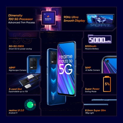 REALME NARZO 30 5G (RACING BLUE, 128 GB)  (6 GB RAM) [Activated] [GRADE A]