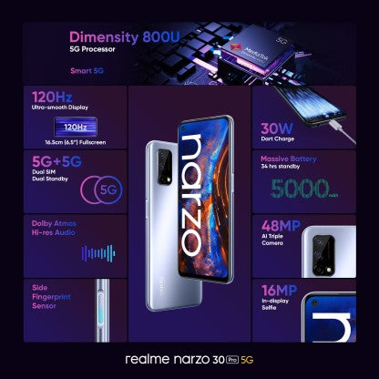 REALME NARZO 30 PRO 5G (BLADE SILVER, 64 GB)  (6 GB RAM) [Activated] [GRADE null]