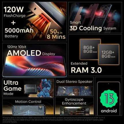 IQOO NEO 7 PRO (DARK STORM, 256 GB)  (12 GB RAM) [Activated] [GRADE A]