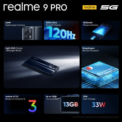 REALME 9 PRO 5G (MIDNIGHT BLACK, 128 GB)  (8 GB RAM) [Activated] [GRADE A]