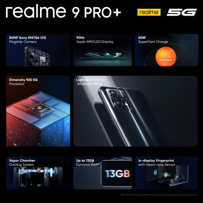 REALME 9 PRO+ 5G (MIDNIGHT BLACK, 128 GB)  (8 GB RAM) [Activated] [GRADE A]