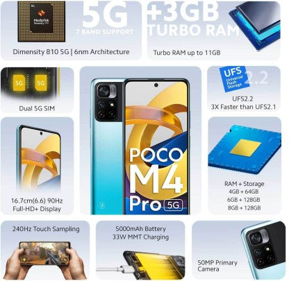 POCO M4 PRO 5G (COOL BLUE, 128 GB)  (6 GB RAM) [Activated] [GRADE B]