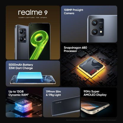 REALME 9 (METEOR BLACK, 128 GB)  (8 GB RAM) [Activated] [GRADE A]