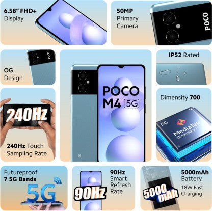 POCO M4 5G (COOL BLUE, 128 GB)  (6 GB RAM) [Activated] [GRADE C]