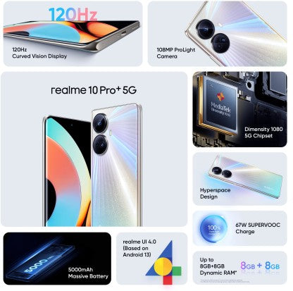 REALME 10 PRO+ 5G (HYPERSPACE, 128 GB)  (6 GB RAM) [GRADE A]