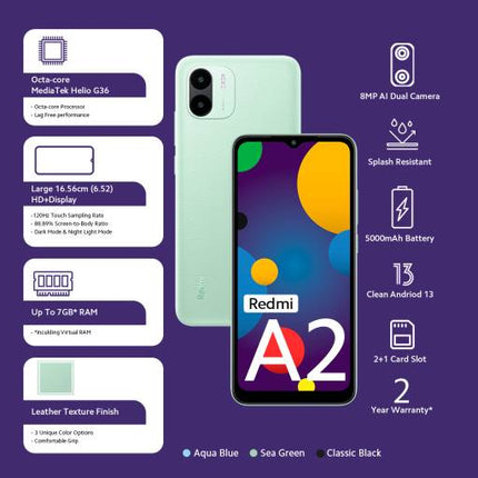 REDMI A2 (AQUA BLUE, 64 GB)  (2 GB RAM) [Activated] [GRADE A]