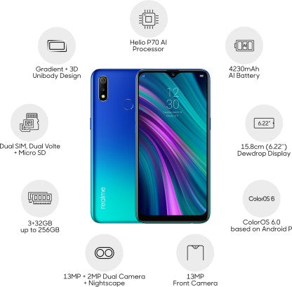 REALME 3 (RADIANT BLUE, 32 GB)  (3 GB RAM) [Activated] [GRADE A]