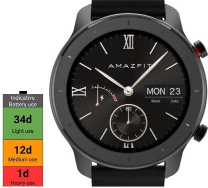 huami Amazfit GTR 42 mm Smartwatch  (Black Strap, Regular)